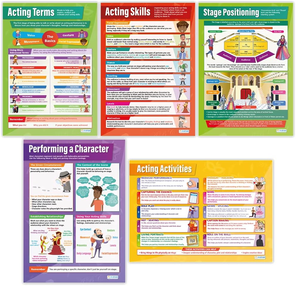 Daydream Education Acting Skills Drama Posters - Set of 5 - EXTRA LARGE 33" x 23.5" - Gloss Paper - Drama & Theater Middle and High School Classroom Decoration - Wall Charts