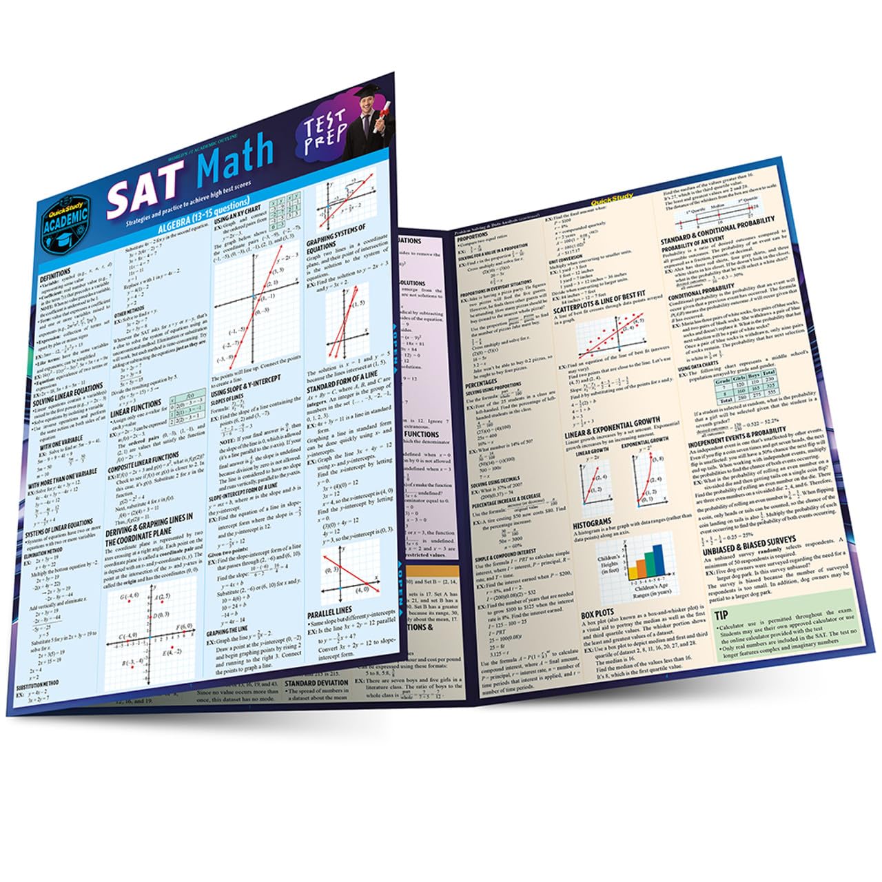SAT Math Test Prep: a QuickStudy Laminated Reference Guide (QuickStudy Academic)