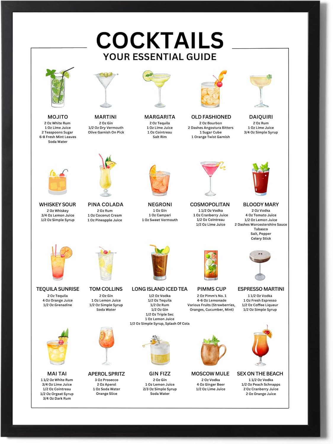 State Media Vision 'Cocktails Your Essential Guide' A3 & A4 Mixology Poster - 20 Classic Cocktail Recipes - Kitchen and Bar Wall Art - Variety of Sizes (A4 Print Only)