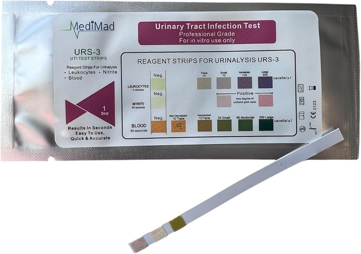4 x Home Urine Urinary Tract Infection Tests (UTI, Nitrite, Leukocytes and Blood) - 1 Test Strip per foil