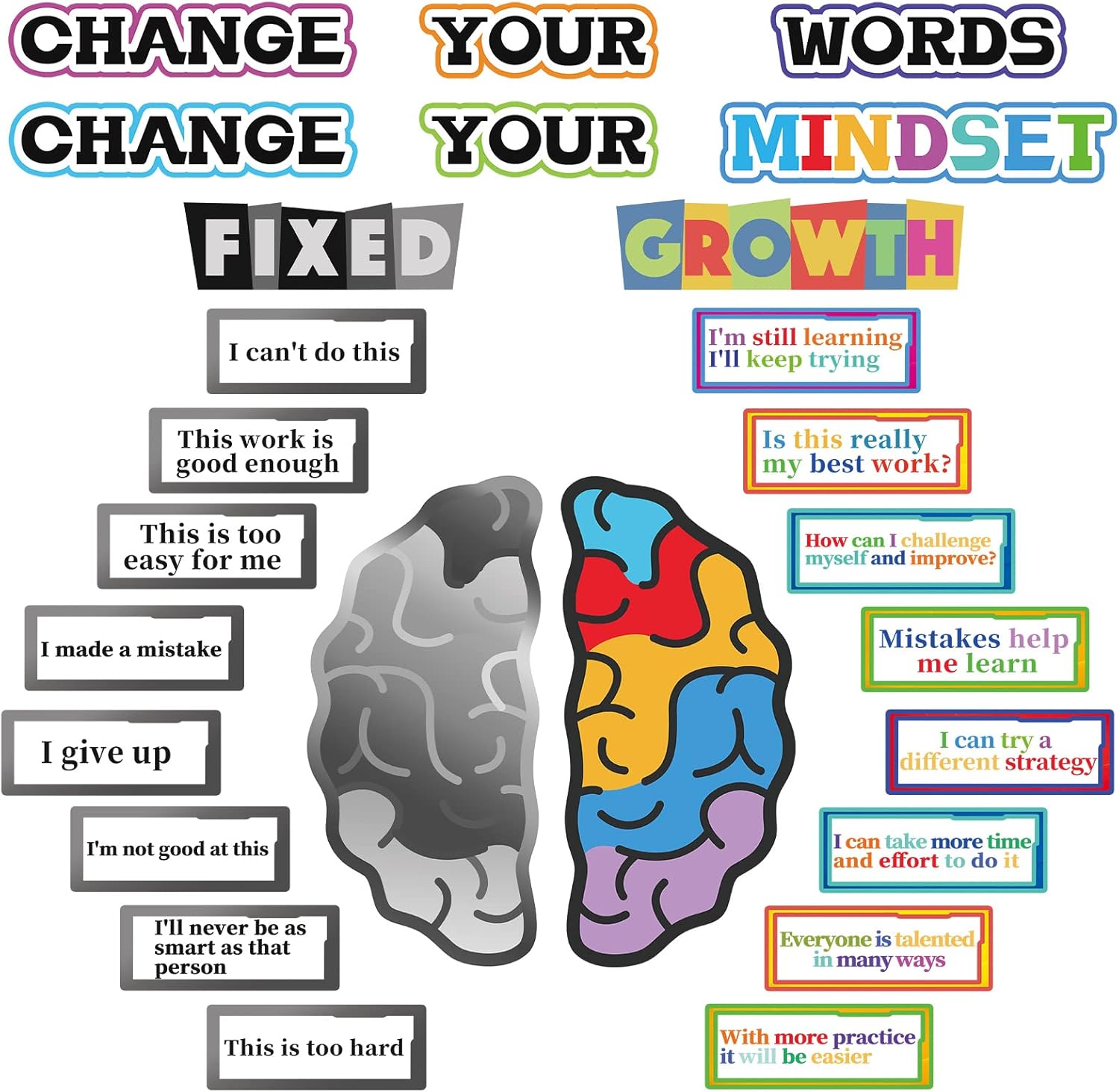 AuroTops 24 PCS Growth Mindset Posters