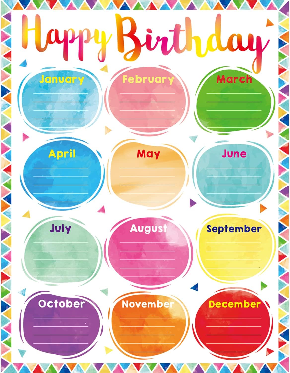Watercolor Happy Birthday Poster Chart Classroom Bulletin Board Decorations 17” x 22”