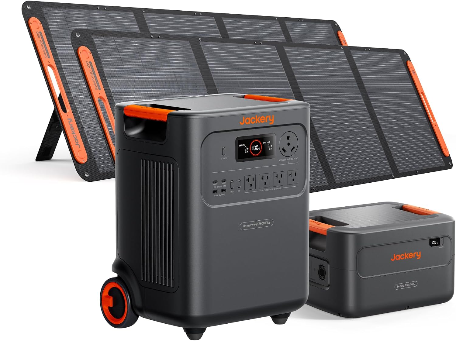 Jackery HomePower 3600 Plus and Extra Battery & 2x200W, 7168Wh, 3600W