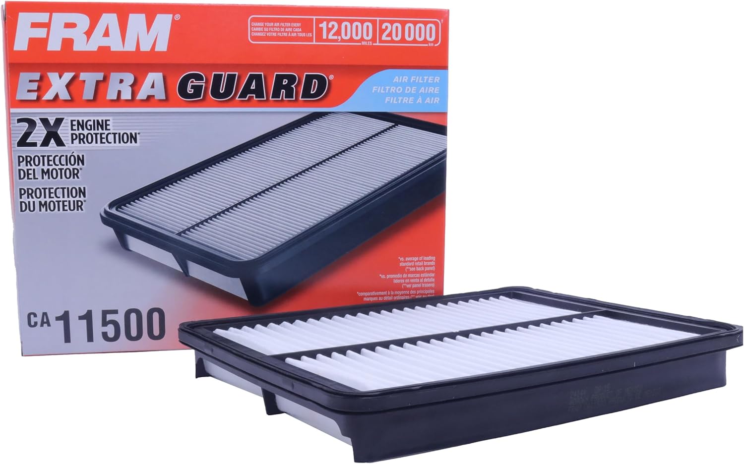 FRAM Extra Guard CA11500 Replacement Engine Air Filter for Select Hyundai Santa Fe and Kia Sorento Models, Provides Up to 12 Months or 12,000 Miles Filter Protection