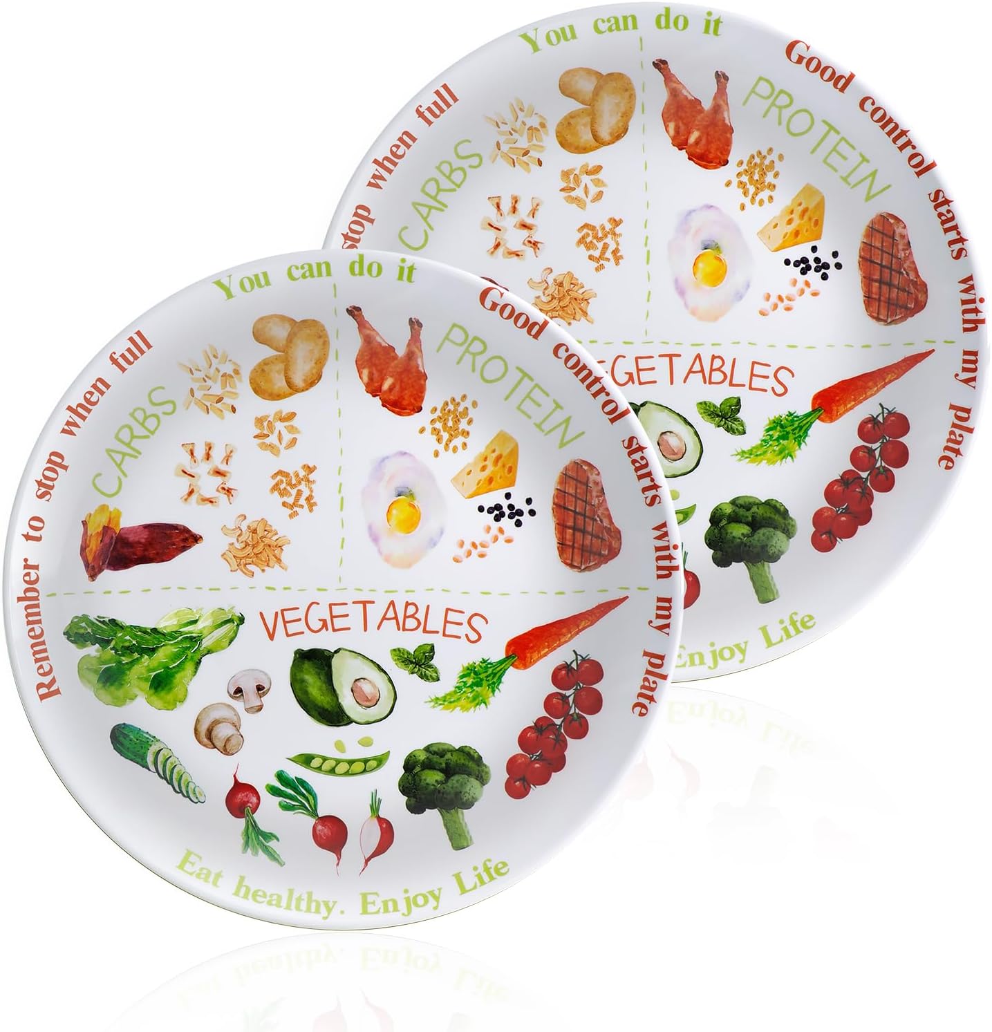 Nangua 10" Portion Control Plate for Balanced Eating - Healthy Nutrition Plate for Adults and Teens - Melamine Dividers, Weight Loss (2)
