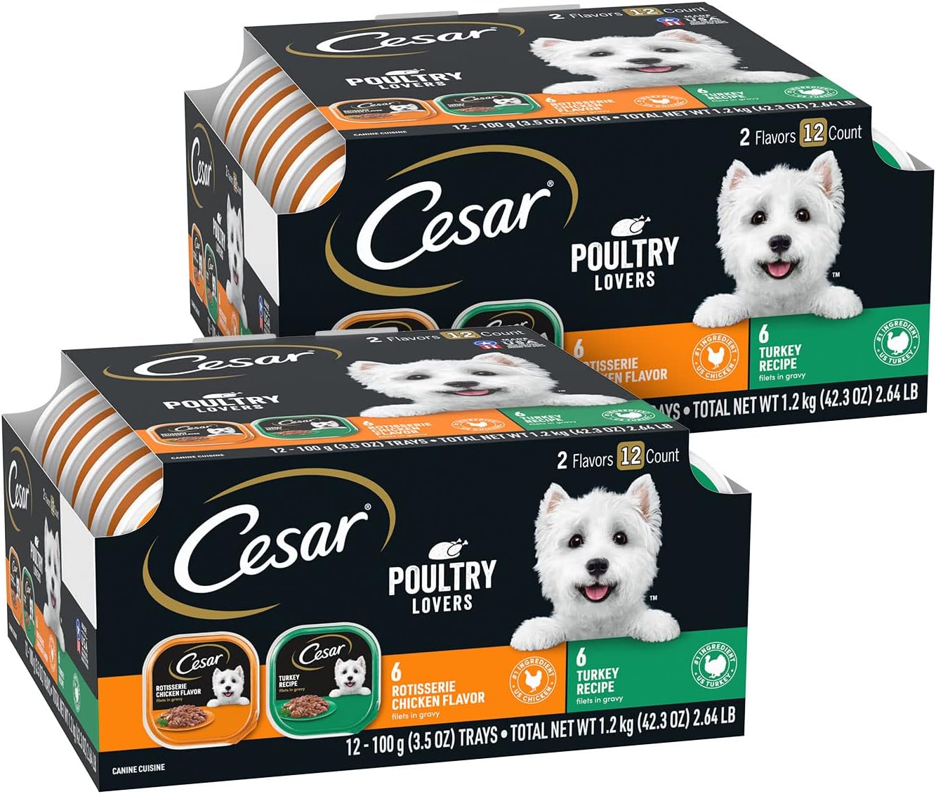 Cesar Filets in Gravy Adult Wet Dog Food, Poultry Lovers Multipack, 3.5 oz. (12 Count, Pack of 2)