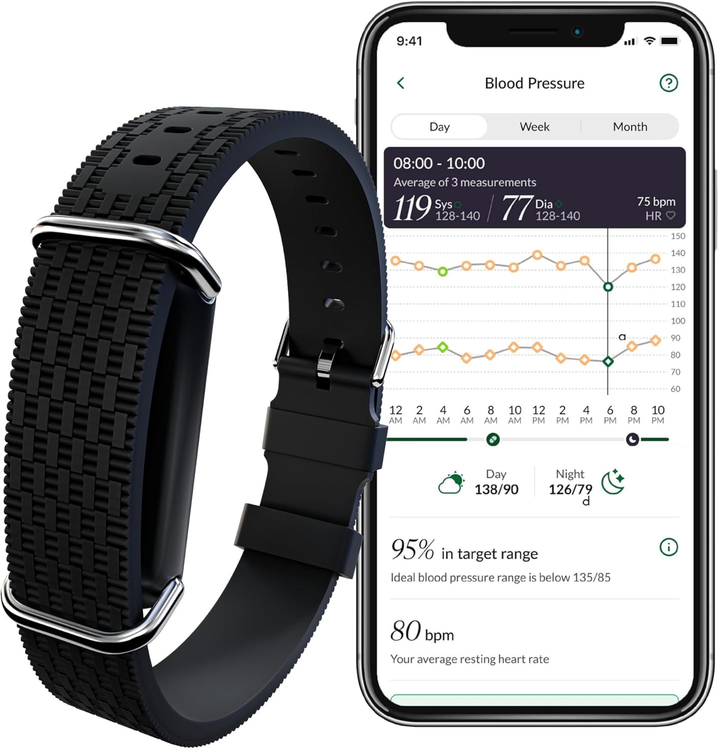 Hilo Smart Blood Pressure Monitor Band | 24/7 Heart & BP Tracking, Medical-Grade Accuracy, IP68 Waterproof Fitness Bracelet with Health App, Sleep & Stress Monitoring - Includes 30-Day Membership