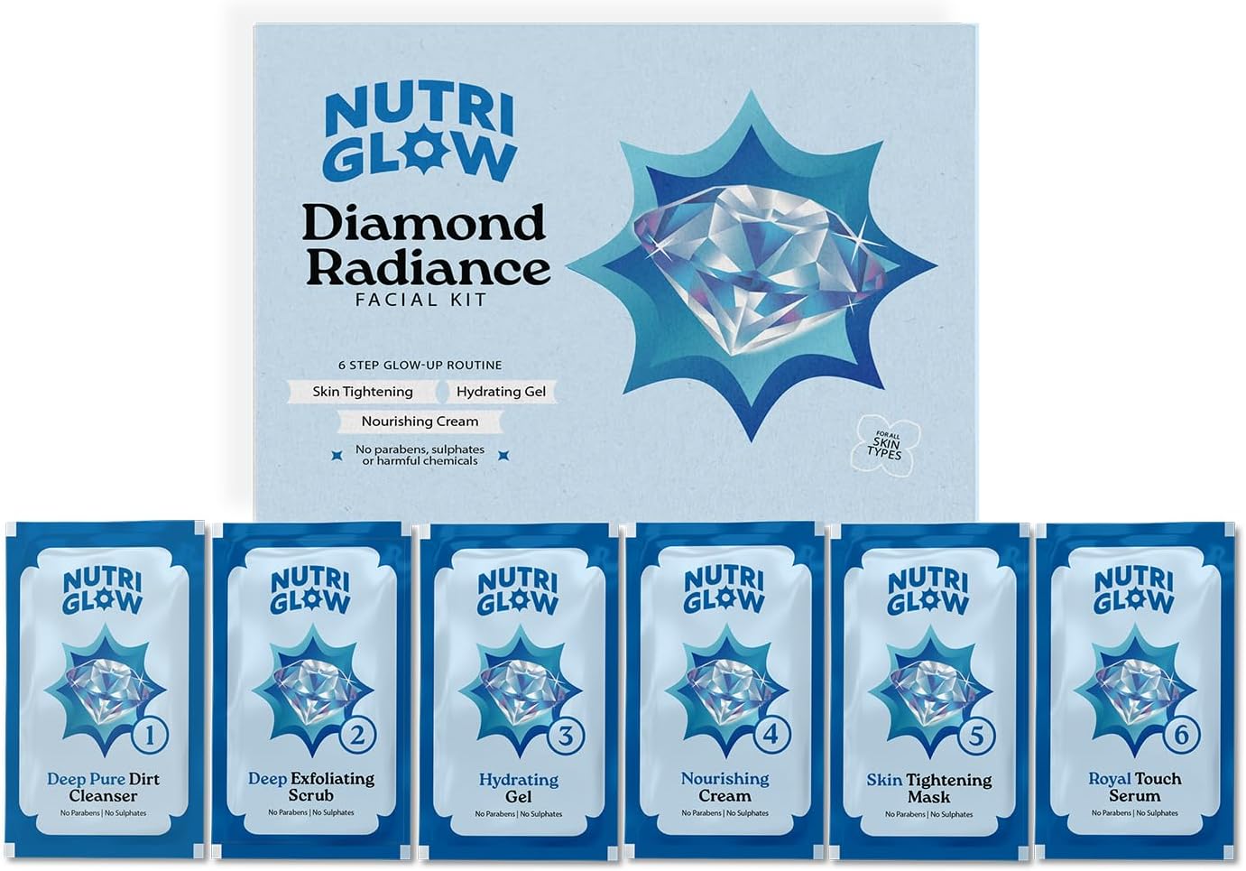 NUTRIGLOW NATURAL'S Advanced Pro Formula Diamond Radiance Facial Kit For Make Skin Acne & Spot Free,Brightens Up Dull Skin, 60gm Multicolor