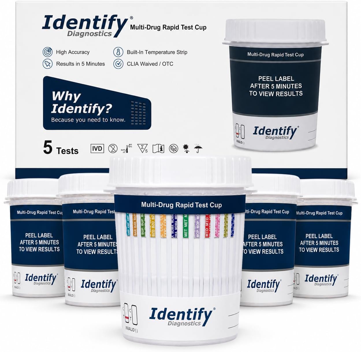 Identify Diagnostics 12 Panel Urine Drug Test Cup Kit - 5 Pack