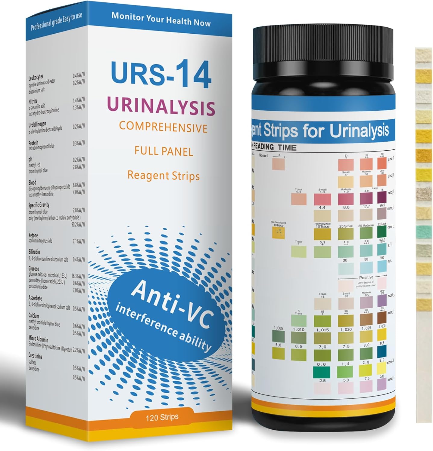 14-Panels Urinalysis Test Strips | 120 Strips, Urinalysis and Detection for Kidney, Liver, UTI, Ketosis - SG, PRO, BIL, KET, CRT +9 More