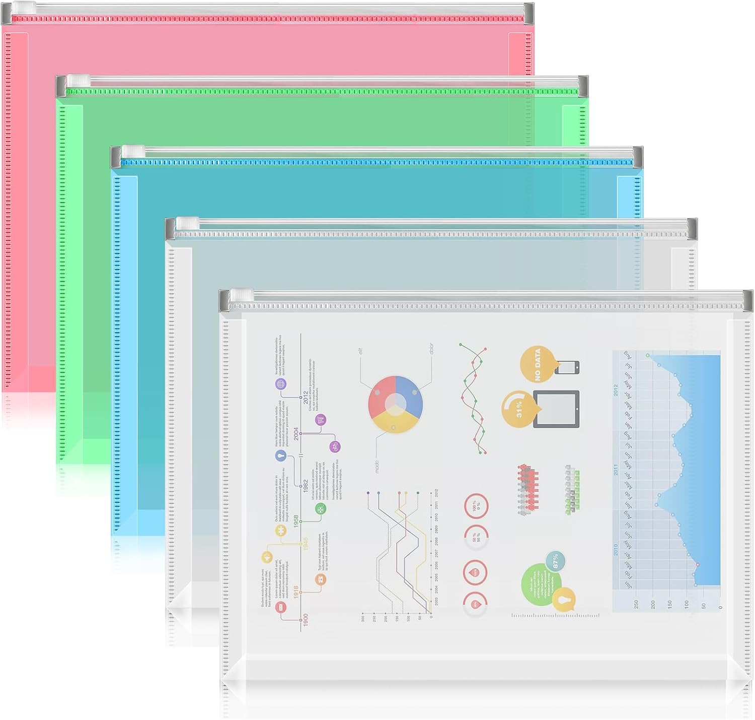 FYY 5PCS Plastic Envelopes, A4 Letter Size Poly Zip Envelopes File Folders, Translucent Expanding Document Wallet Pouch with Zipper for School and Office Supplies, 12.8 x 9.4 Inches, Assorted Color