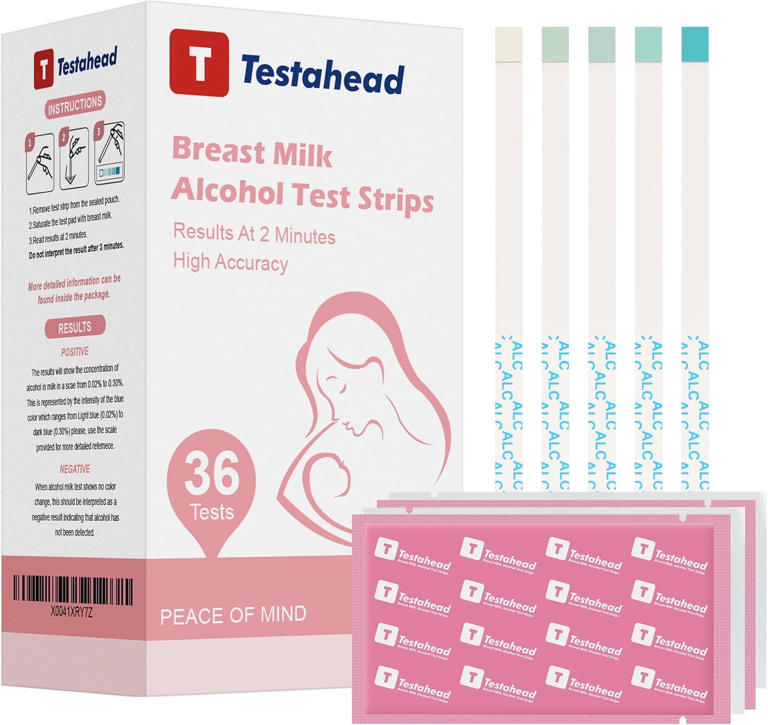 Breast Milk Test Strips, Quick & Accurate Test Strips for Breastmilk at Home, Results in 2 Minutes, 36 Pack