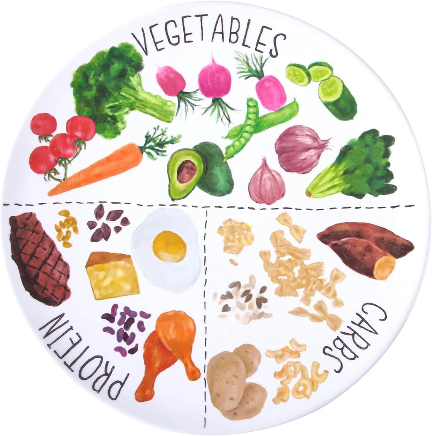 Viynran 9" Portion Control Plate - Healthy Nutrition Plate for Adults and Teens, Melamine, Ideal for Weight Loss and Diabetes Management (1 Pack)