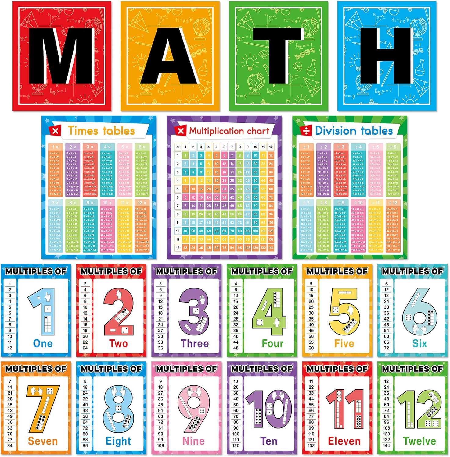 Multiplication Chart Poster Set Math Posters Mathematics Chart Math Teacher Bulletin Board Times Tables, Skip Counting, and Division Posters for Elementary Homeschool Back to School Classroom Decor