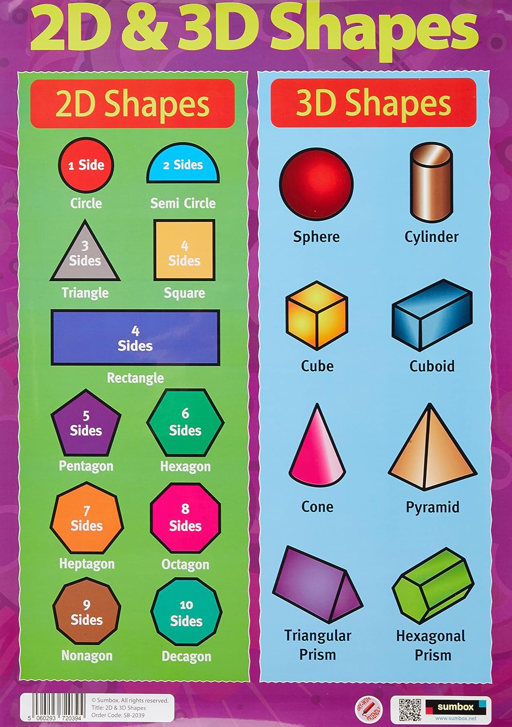 Sumbox A3 2D and 3D Shapes Poster – Educational Maths Wall Chart for Kids, Geometry Learning for KS1 & EYFS