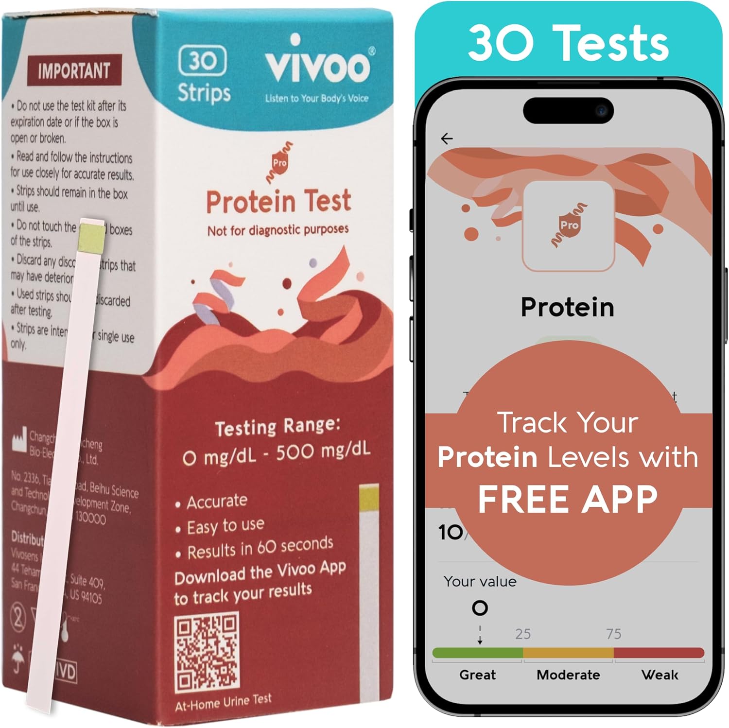 Protein Urine Test: The Smart Way to Track Your Protein Levels at Home in 60 Seconds! Accurate, Fast, & Easy!