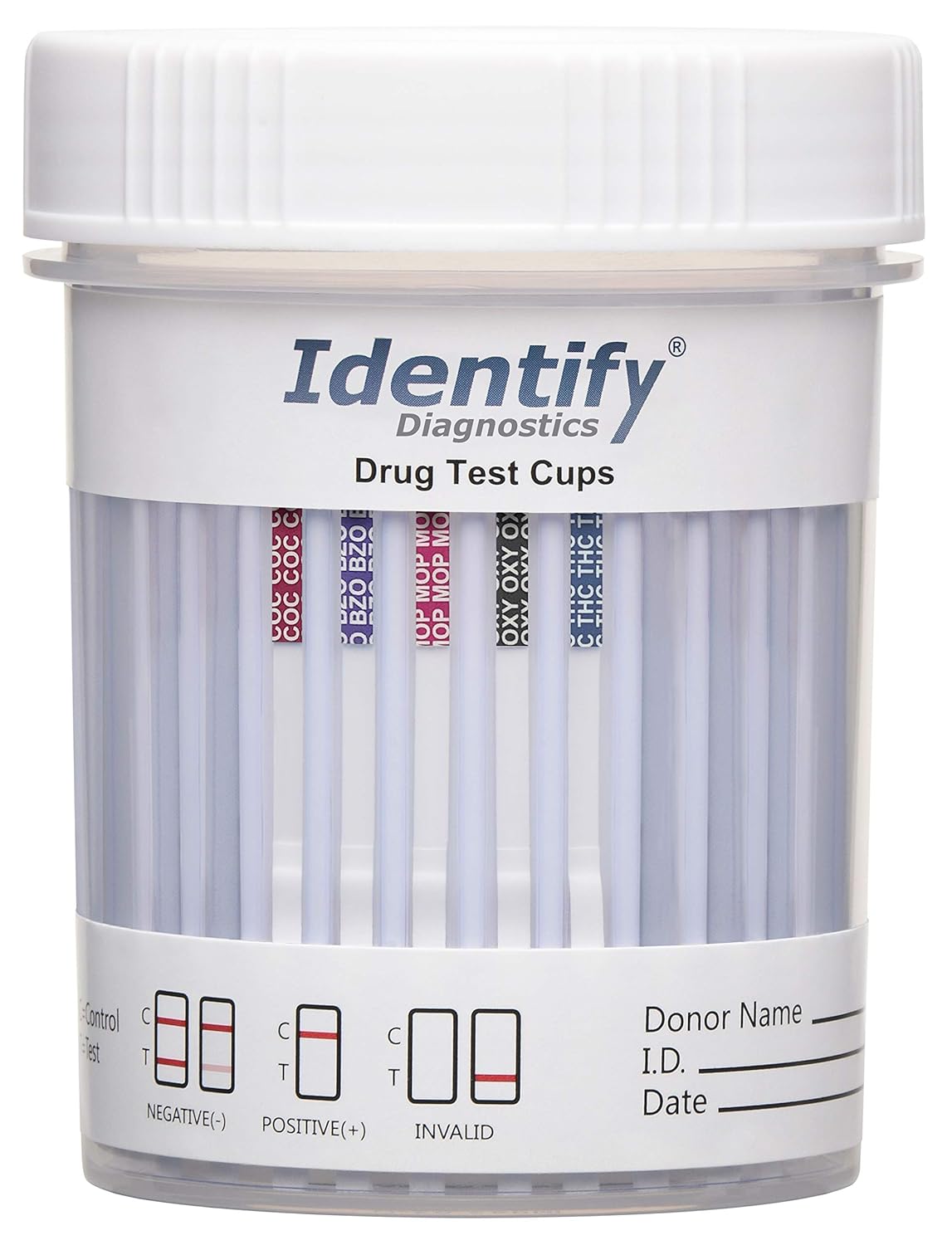 Identify Diagnostics Drug Test Cups | 25 Pack | 5 Panel CLIA Waived Instant Urine Drug Test Kit for BZO,COC,MOP|OPI,OXY,THC