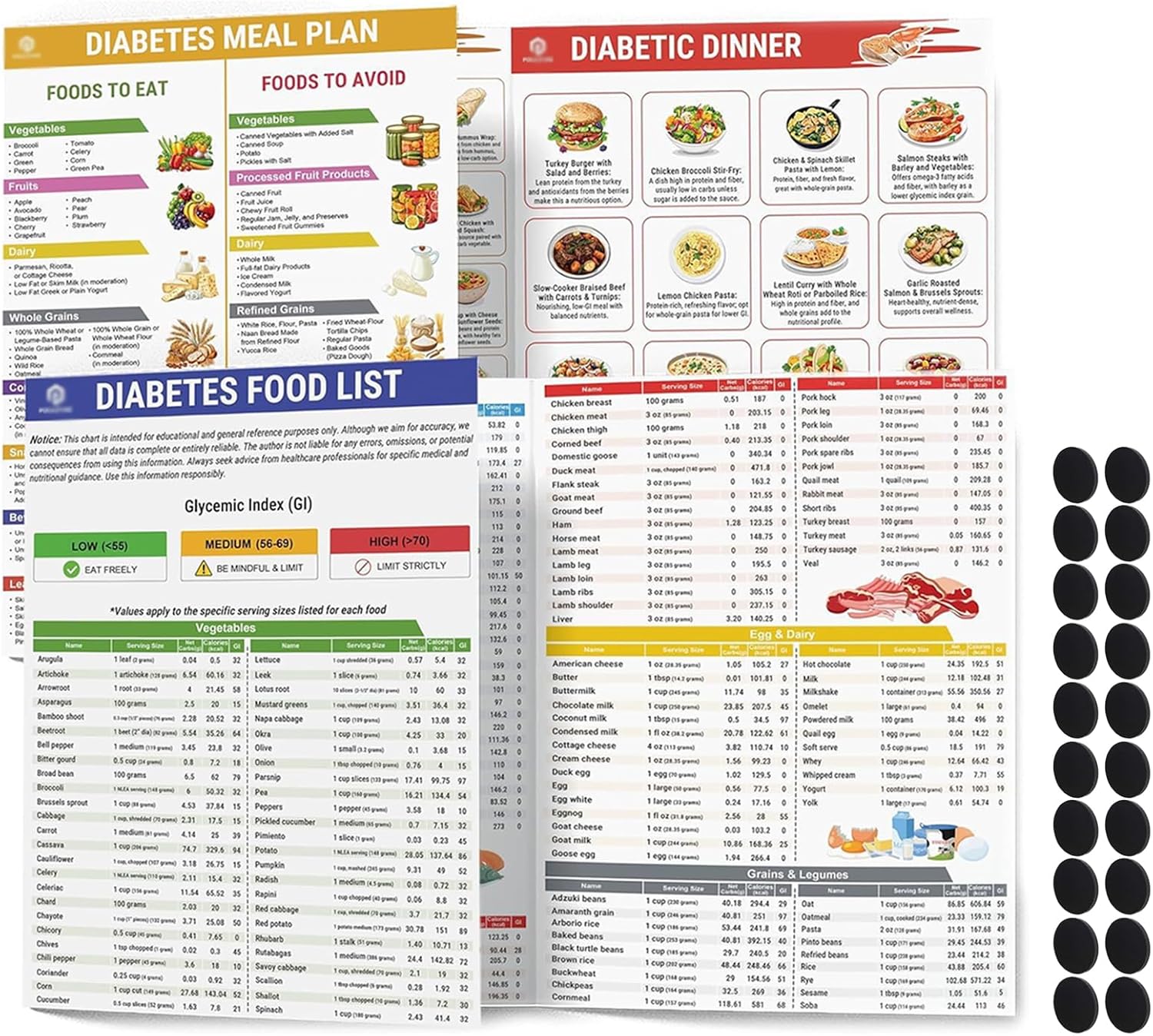 Diabetic Food Chart, 2 Pcs Diabetic Food List Wall Charts with 20PCS Adhesive-Backed, Diabetes Nutrition Wall Charts with Laminated Posters for Healthy Eating, Diet Management & Kitchen Display