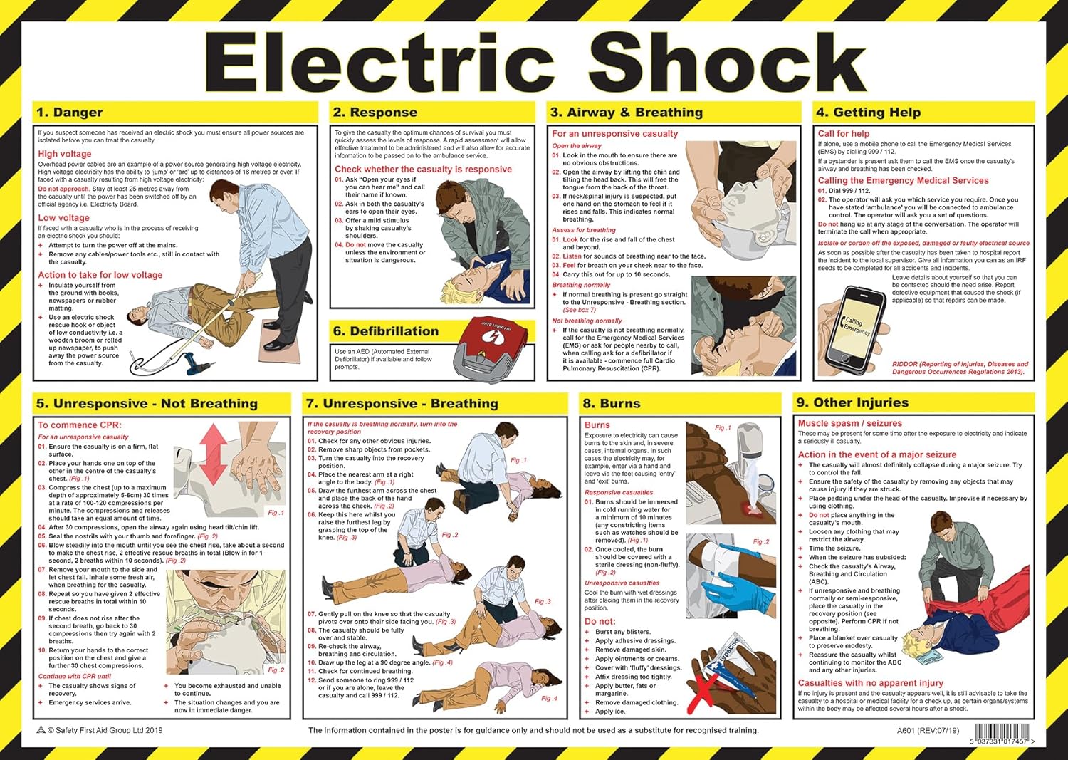Safety First Aid Group Electric Shock Poster, Laminated (59x42cm)