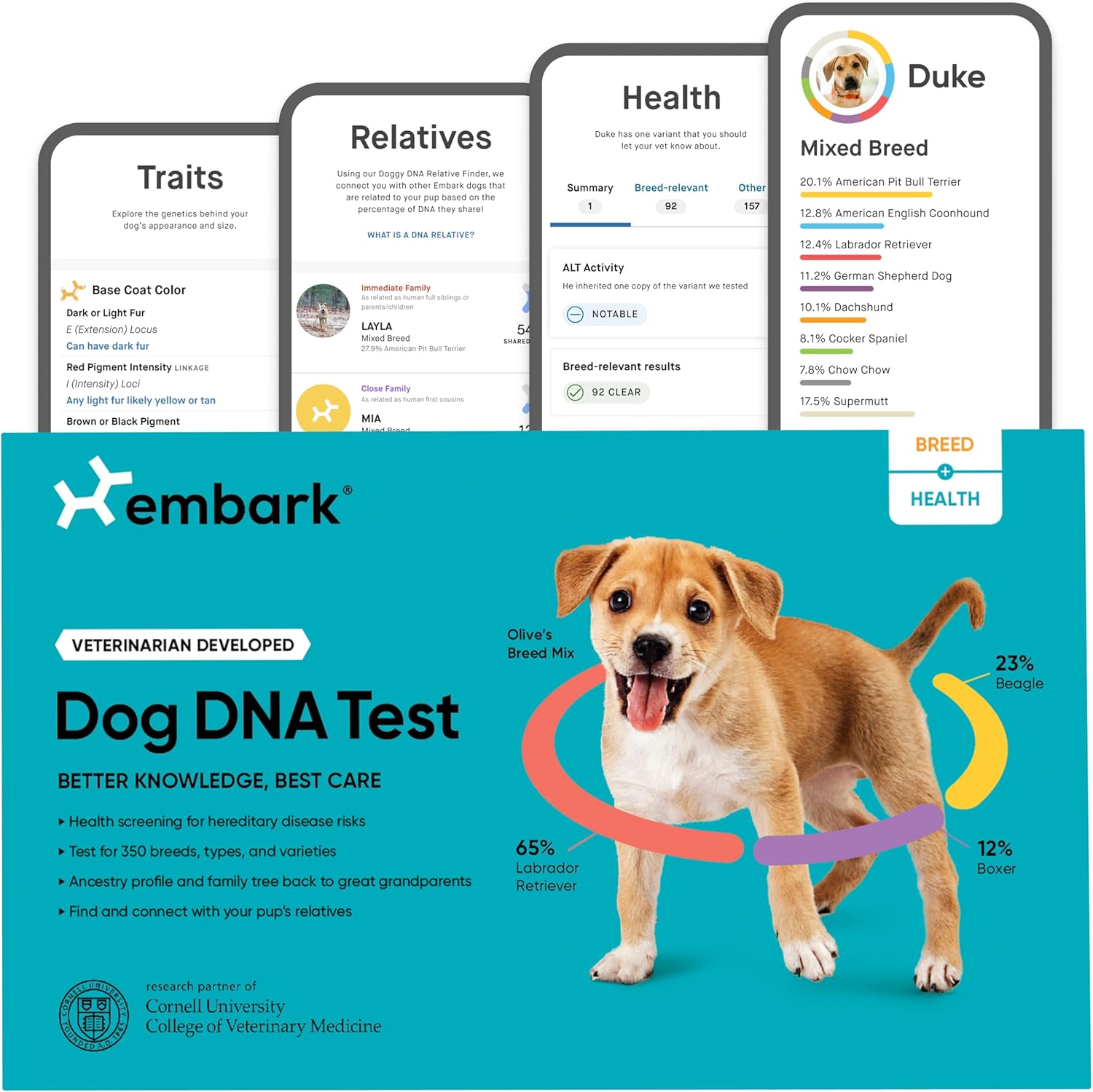 Embark | Dog DNA Test | Breed & Health Kit | Breed Identification & Canine Genetic Health Screening