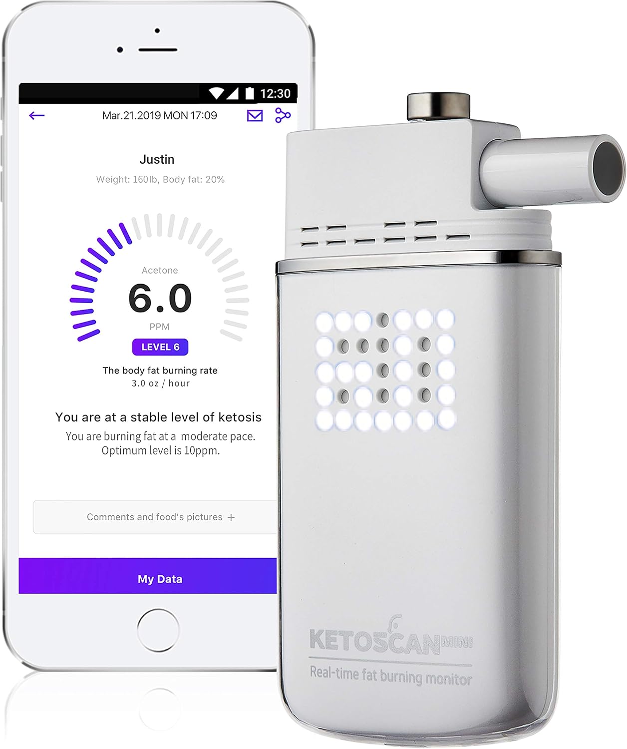 KETOSCAN Mini V2 Breath Ketone Meter | Non-Invasive Ketone Monitor, Keto & Low Carb Diet Tracker, Fat Metabolism & Ketosis
