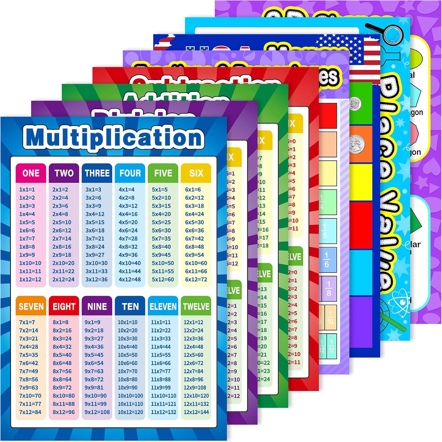 Outus 8 Pcs Educational Math Posters for Toddlers Kids with 60 Glue Point Dot 16 x 11 Inch Multiplication Division Addition Subtraction Fractions Posters for Elementary Middle School Classroom Teacher