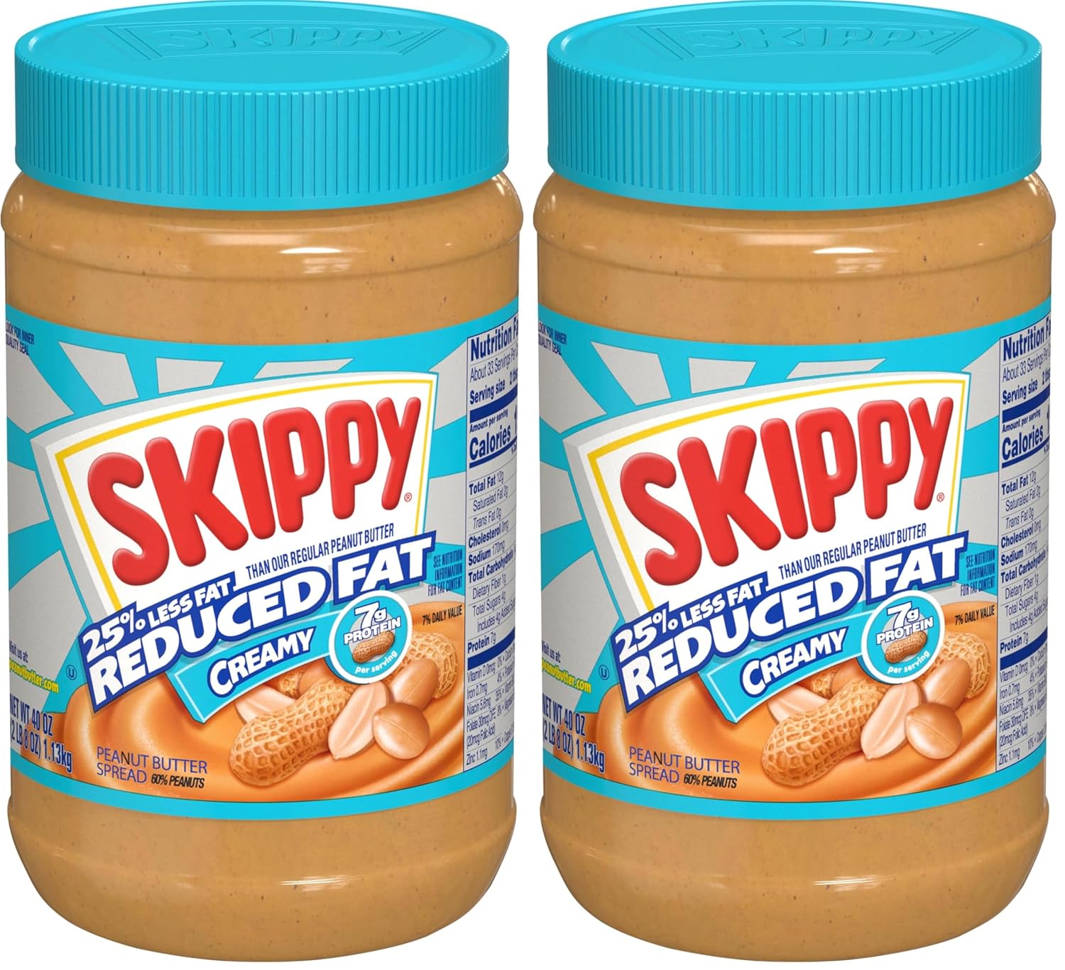 SKIPPY Reduced Fat Creamy Peanut Butter Spread, 40 oz (Pack of 2)