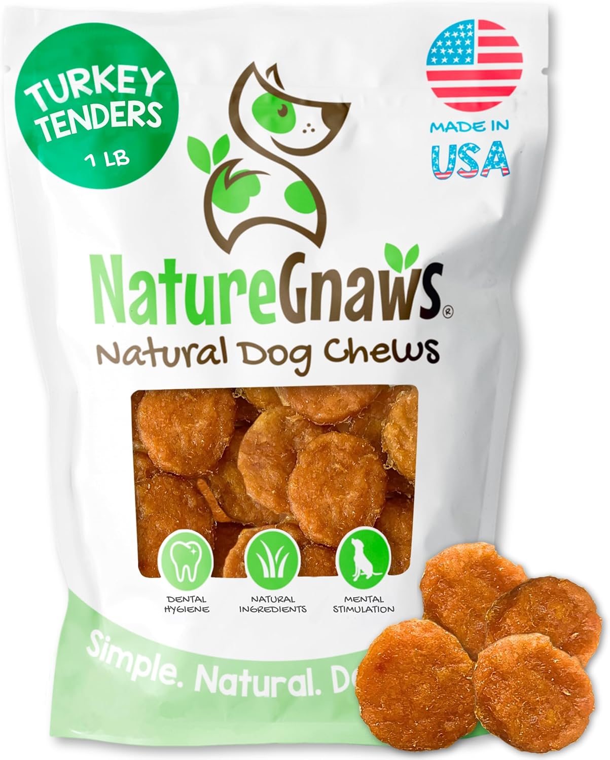 Nature Gnaws USA Turkey Tenders (1Lb) - Delicious Grain-Free Dog Treats for Small, Medium & Large Breeds - Natural Jerky Chews for Dogs.