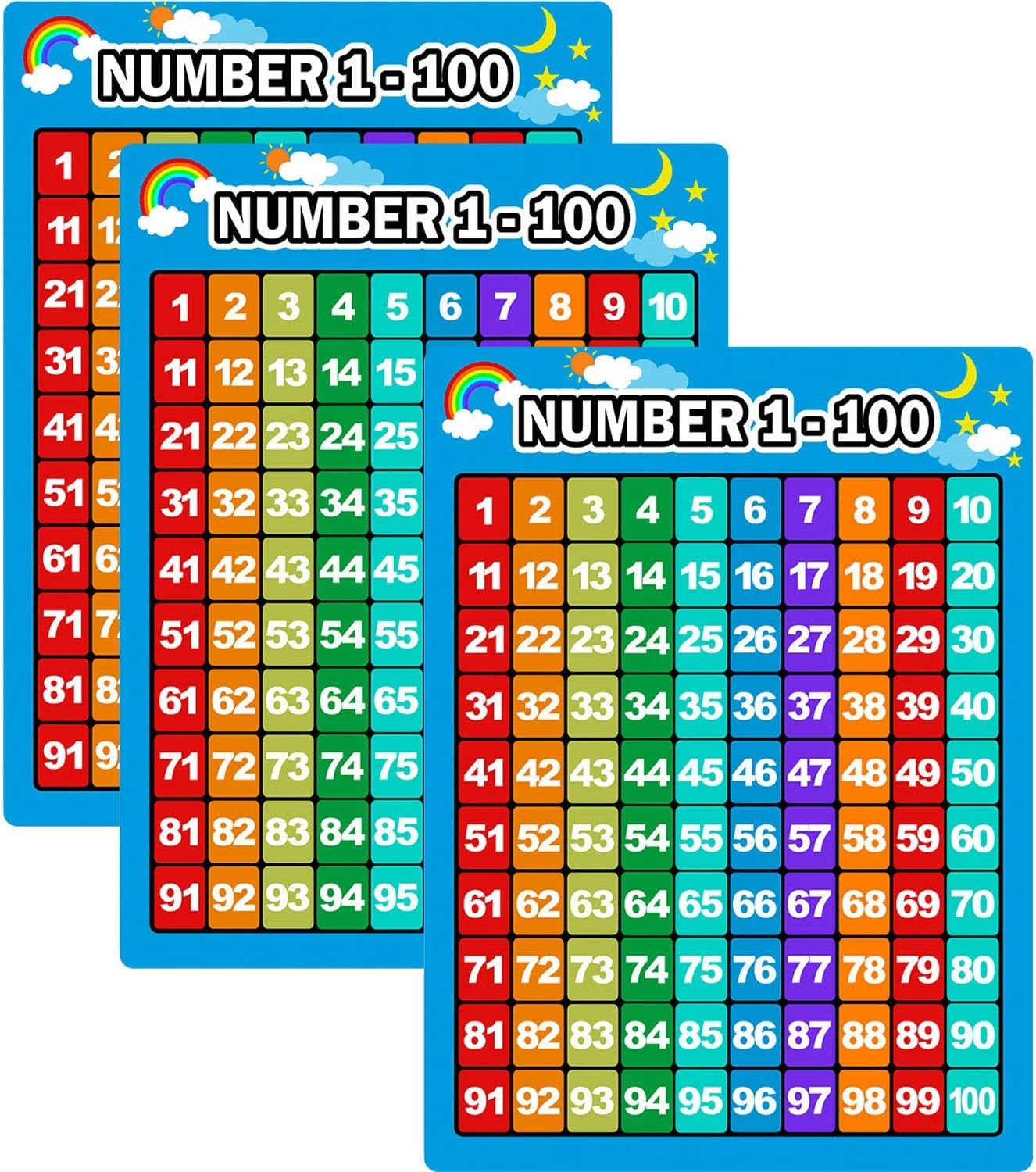 Bememo 3 Pieces Number 1-100 Charts Educational Preschool Posters Learning Poster for Toddlers