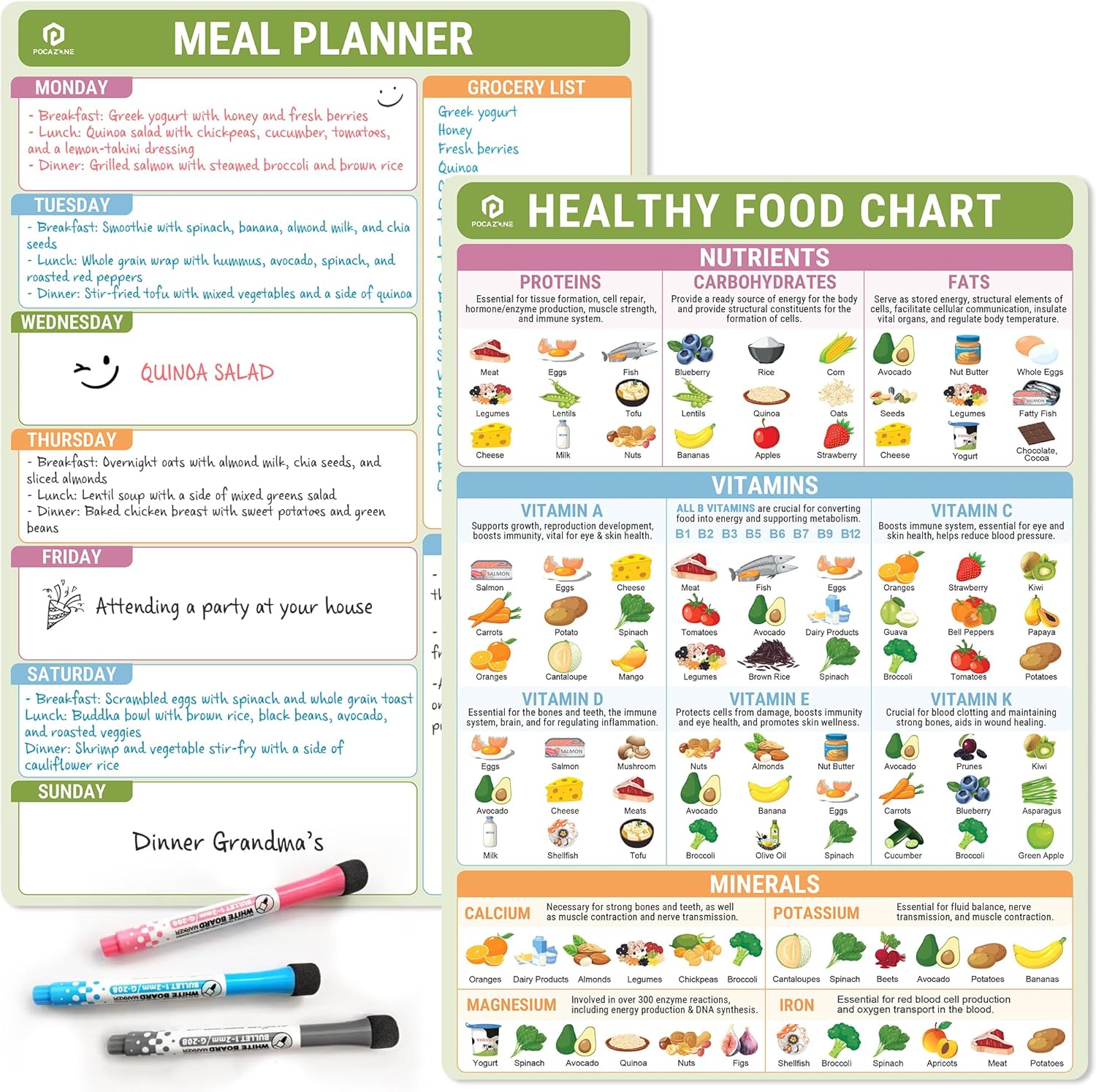 Set of 2 Healthy Food Chart Magnet (10"x14") Magnetic Dry Erase Fridge Chart, Vitamin Chart for Healthy Eating, Nutrition Posters, Kitchen Conversion Chart, Meal Planner Diet, 3 Markers + Eraser