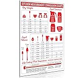 Nash Kitchen Measuring Conversion Chart Magnet - Magnetic Charts for Baking and Cooking - Tablespoon Measurements, Metric Measurement Conversions, Liquid Measure Equivalents, Meat Temperature Guide