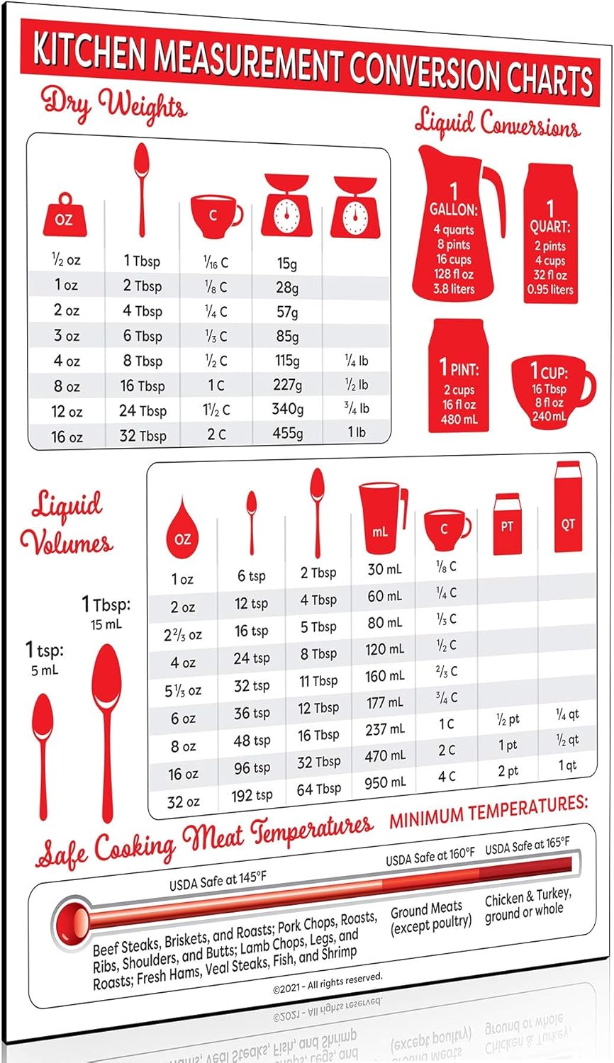 Nash Kitchen Measuring Conversion Chart Magnet - Magnetic Charts for Baking and Cooking - Tablespoon Measurements, Metric Measurement Conversions, Liquid Measure Equivalents, Meat Temperature Guide