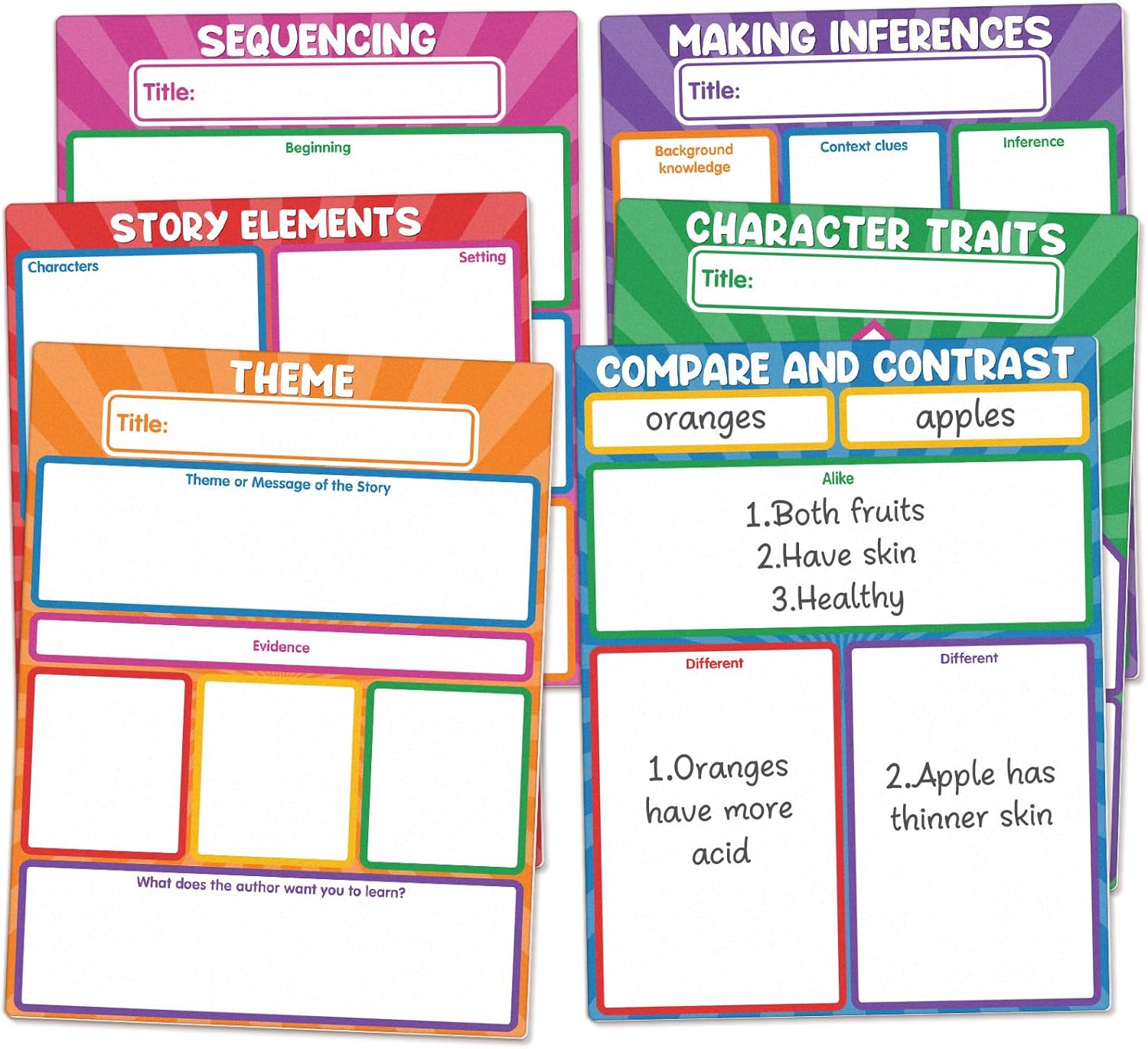 Auchq Versatile Magnetic Literature Teaching Charts, Dry Erase Handwriting Paper for Classroom Whiteboard, ELA Anchor Chart for Preschool Elementary Classroom Must Haves.