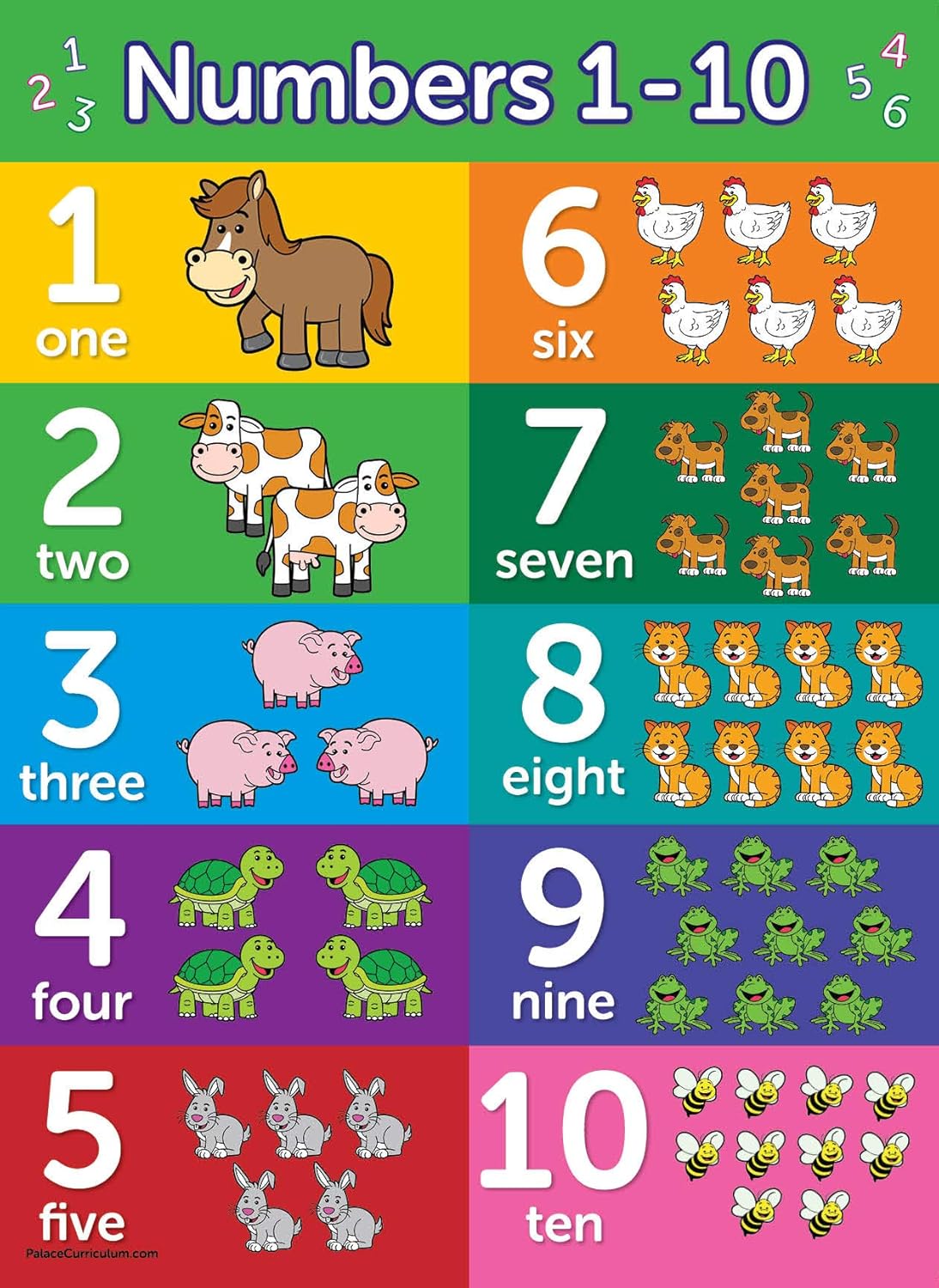 Palace Curriculum Numbers 1-10 Poster Chart - LAMINATED 18" x 24"