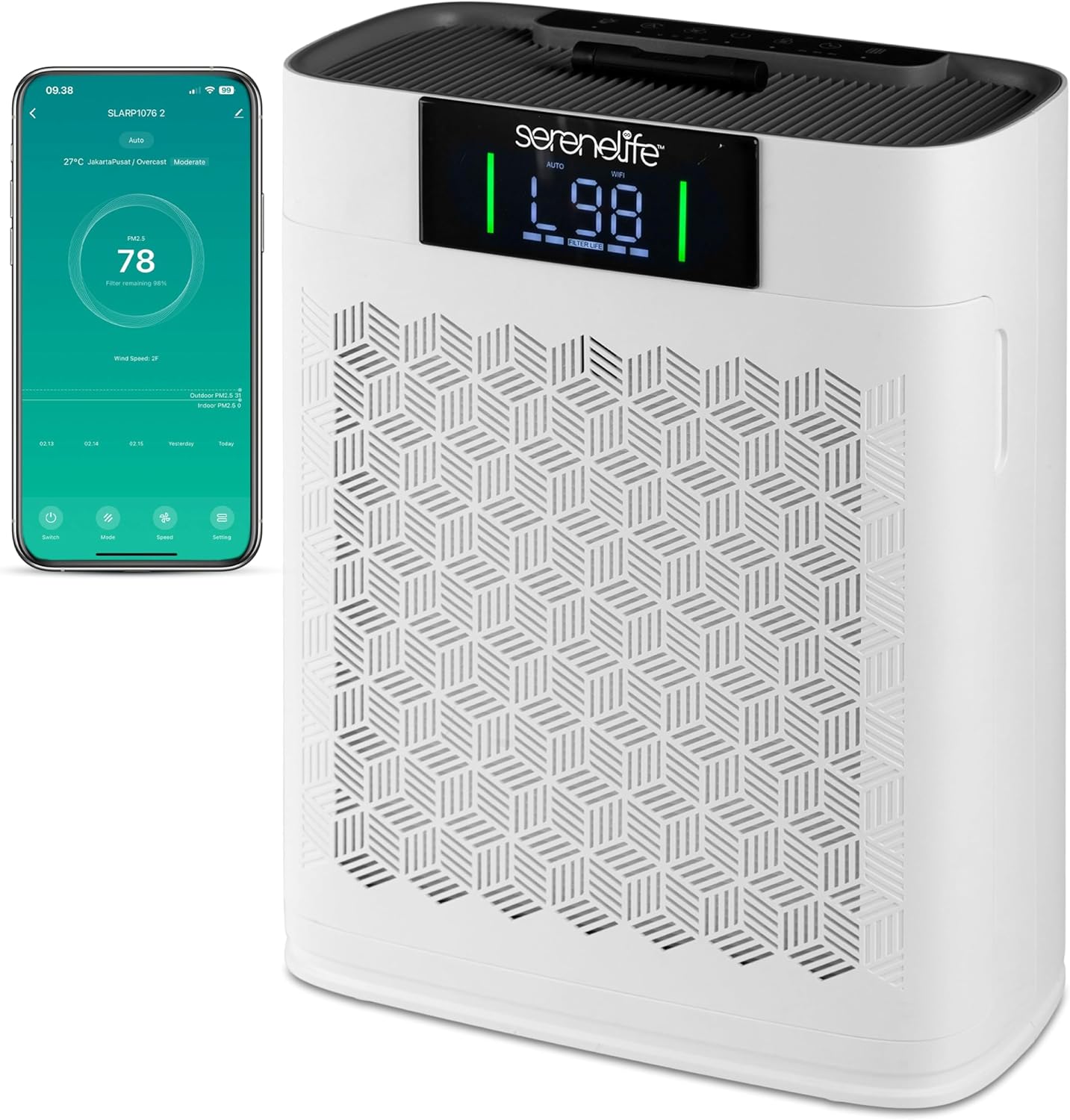 SereneLife HEPA Air Purifier for Home – Smart WiFi & App Control, Ultra-Quiet Air Purifier for Bedrooms & Large Rooms, Removes Dust, Pet Hair & Odors, Ideal for Pets & Allergies (1,800 Sq Ft, White)