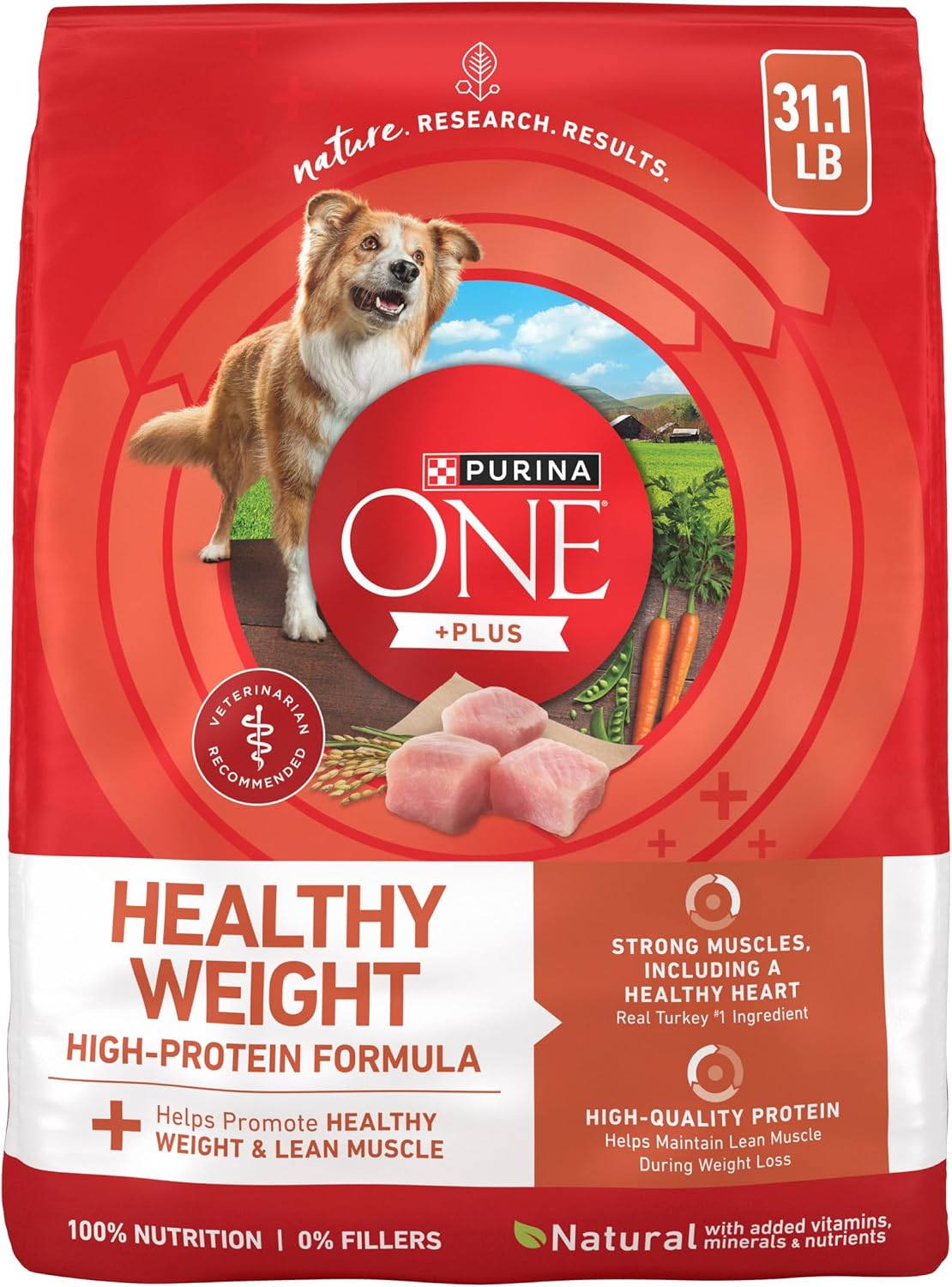 Purina ONE Plus Healthy Weight Dry Dog Food, Real Turkey, 31.1 lb Bag