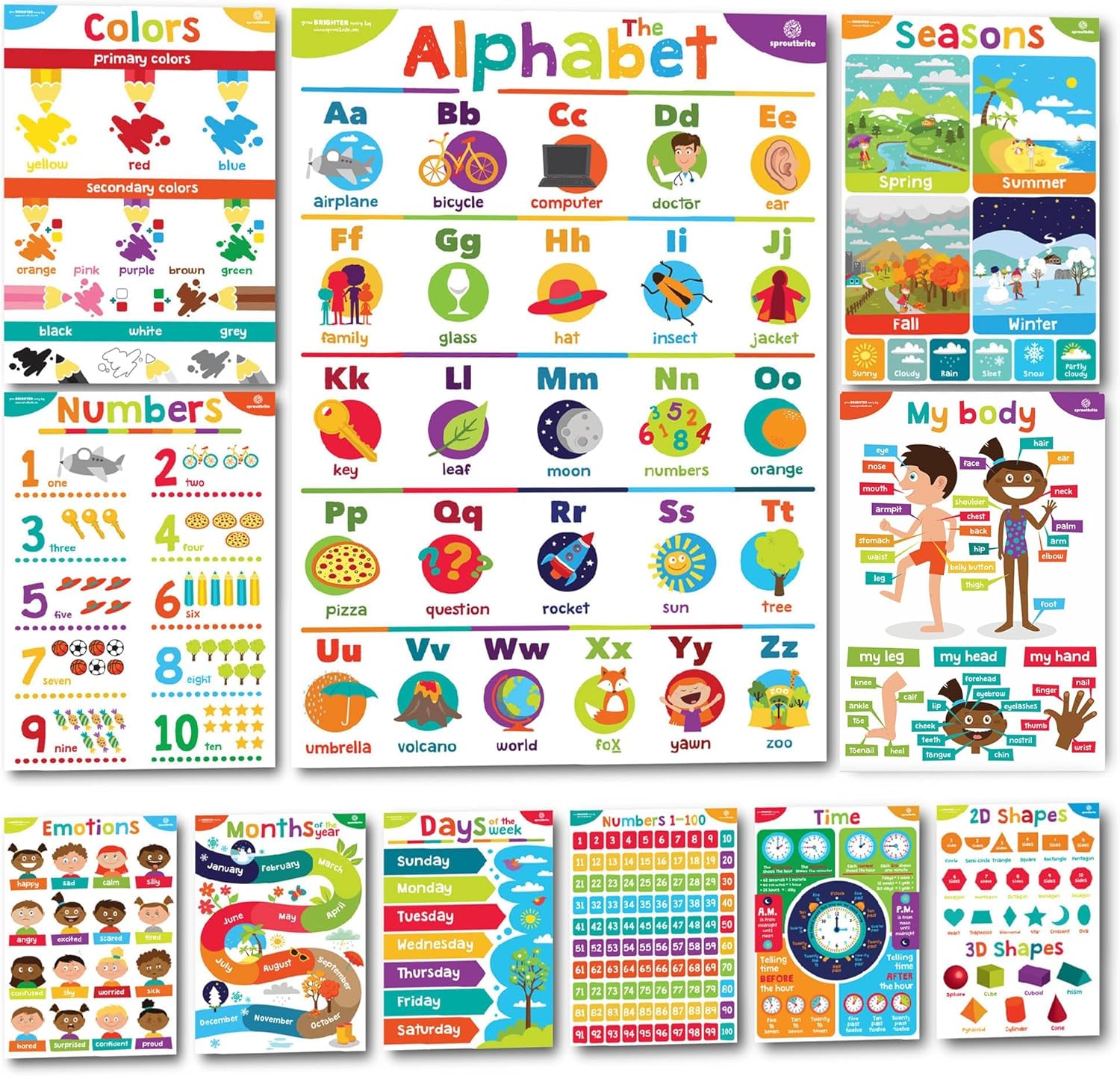Sproutbrite Educational Posters for Toddlers - Classroom Posters - Playroom Decor - Daycare Classroom Decor - Preschool Home School Essentials - ABC Poster - Kids Posters 11 Charts (Non-Laminated)