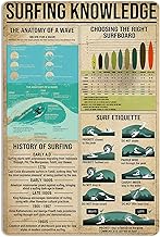 Surfing Knowledge Anatomy Of A Wave Surf Etiquette Tin Sign Beach House Vintage Decor Home Club Wall Art Room Poster Man Cave Metal Sign 16x12 Inches