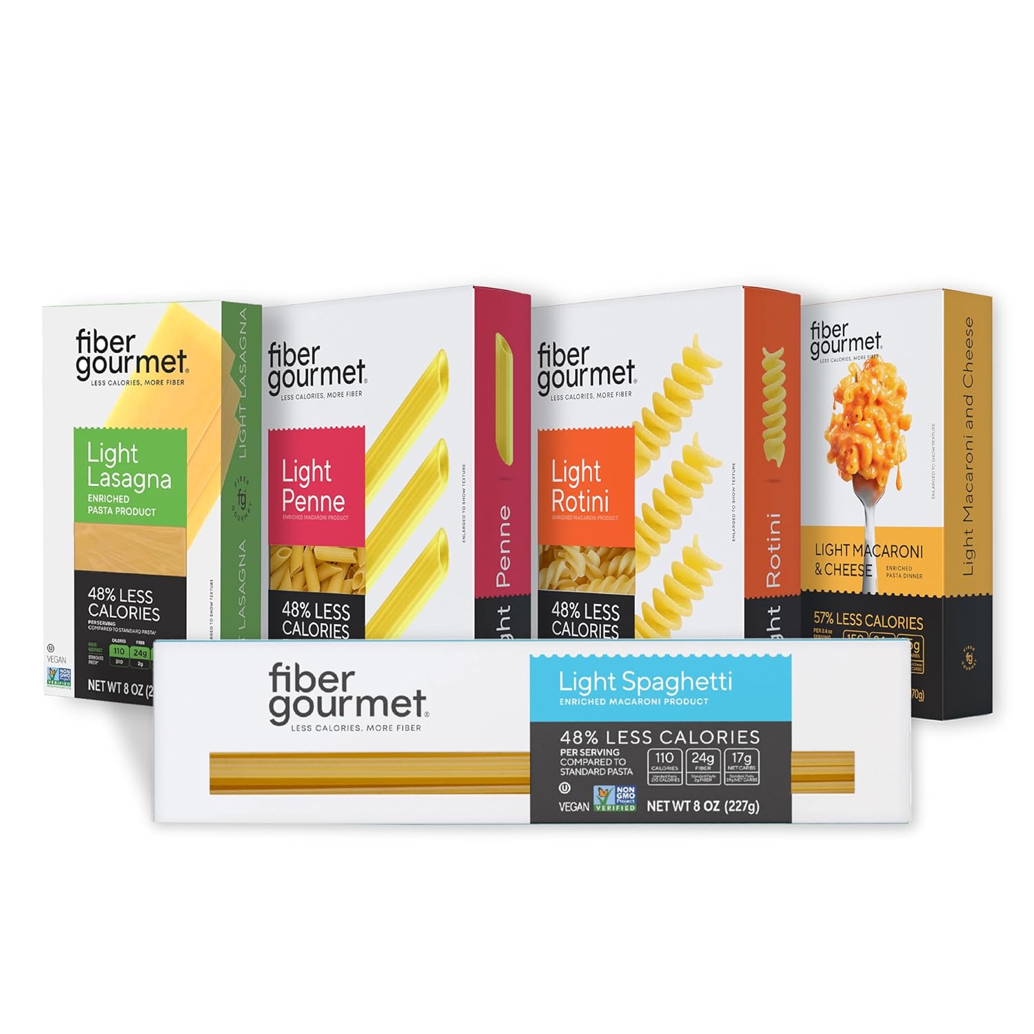 Assortment of 5 Pasta Shapes - Spaghetti, Rotini, Penne, Elbows, Mac and Cheese, Variety Pack for All Your Favorite Recipes - Perfect for Family Meals, Bulk Pantry Staple