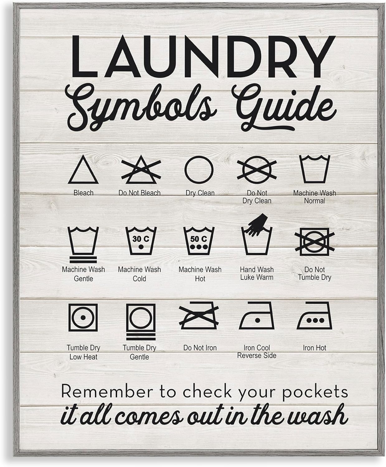 Stupell Industries Laundry Symbols Guide Typography Gray Framed Wall Art, 11x14, Multi-Color, Design By Artist Lettered and Lined