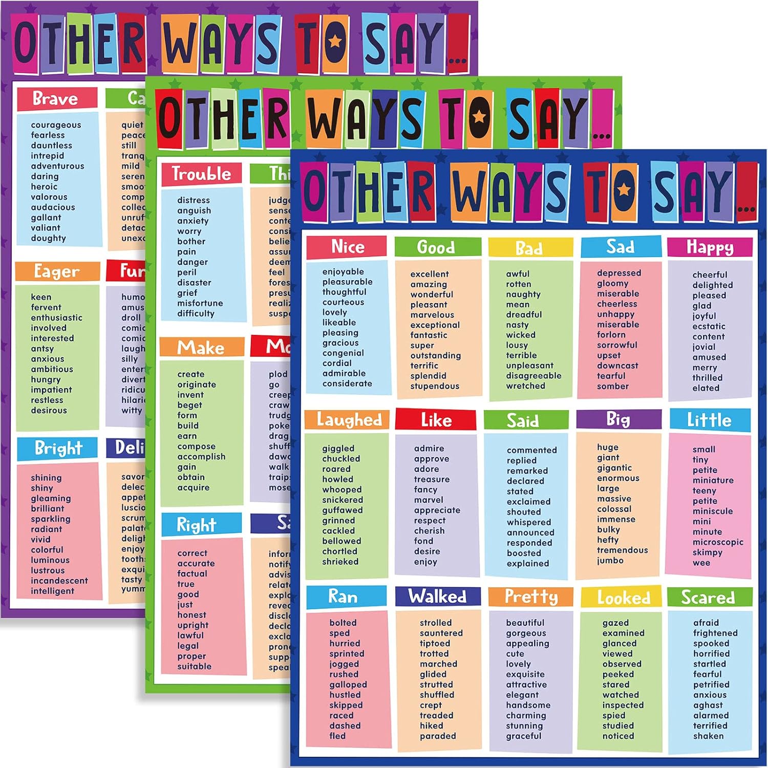 Yisong 3 Pieces English Educational Posters Other Ways to Say Synonyms Poster Grammar Learning Charts for Elementary Middle School Classroom Playroom Decoration, 17 x 22 Inch