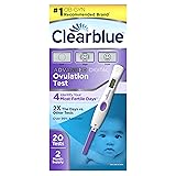 Ovulation Test