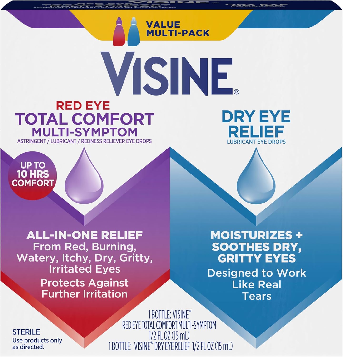 Visine Red Eye Total Comfort Multi Symptom All-in-One Astringent, Lubricant & Redness Reliever Drops & Dry Eye Relief Lubricant Drops, Multipack, 2 Items