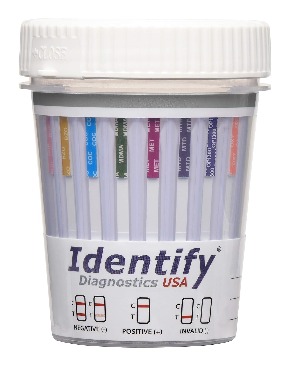 Identify Diagnostics USA Drug Screen Test | 25 Pack | Made In USA 12 Panel CLIA Waived Instant Urine Marijuana Drug Test Cups for AMP,BAR,BUP,BZO,COC,MDMA,MET,MTD,MOP|OPI,OXY,PCP,THC