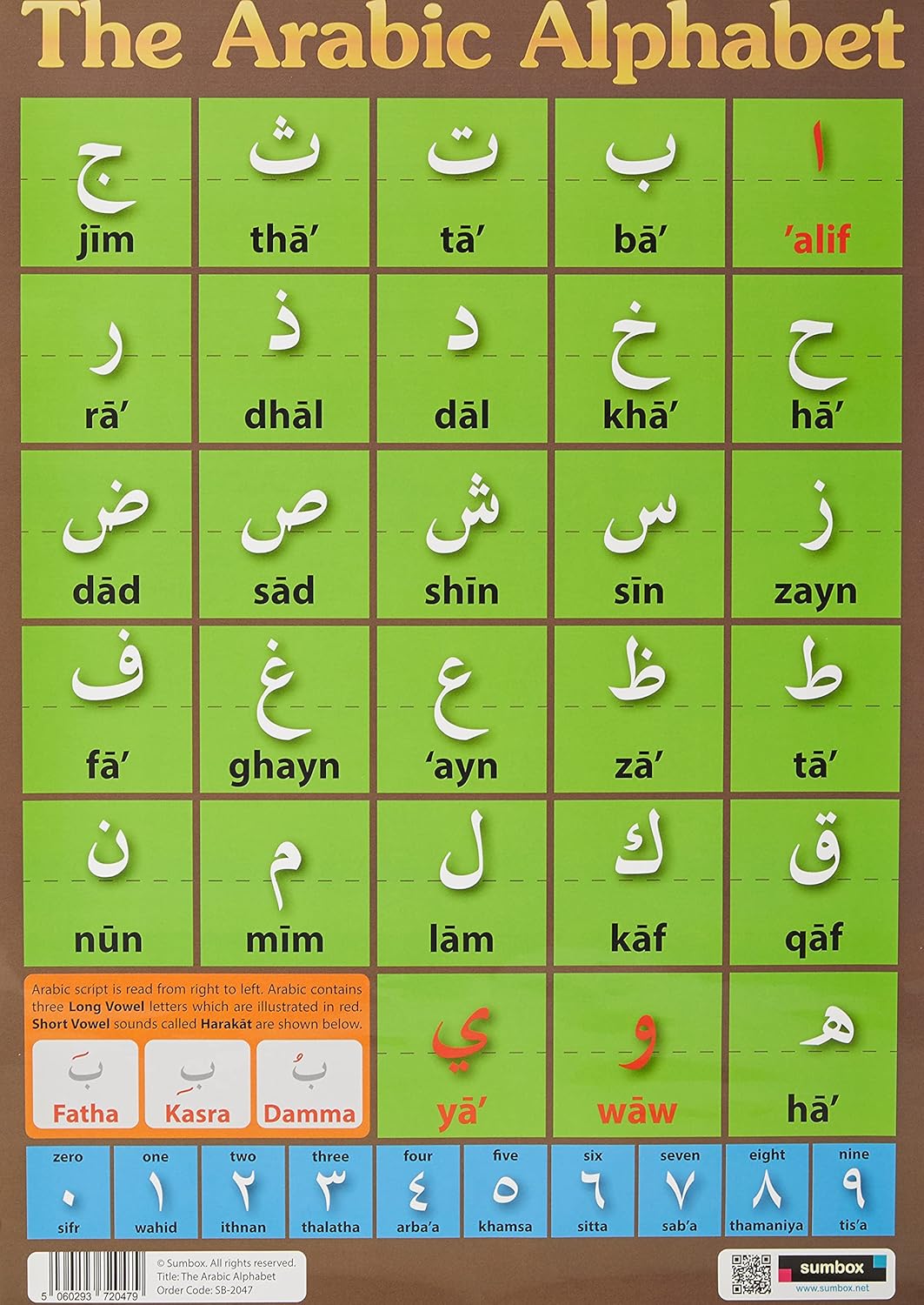 Sumbox Arabic Alphabet Educational Language Poster