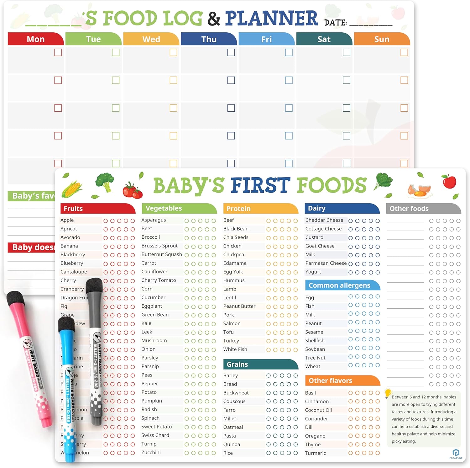 Set of 2 Baby First Foods Tracker Fridge Magnet, Nutrition Poster, Daily Food Log Meal Planner Checklist, 101 Foods Before 1 Checklist Magnet, Dry Erase Whiteboard for Refrigerator
