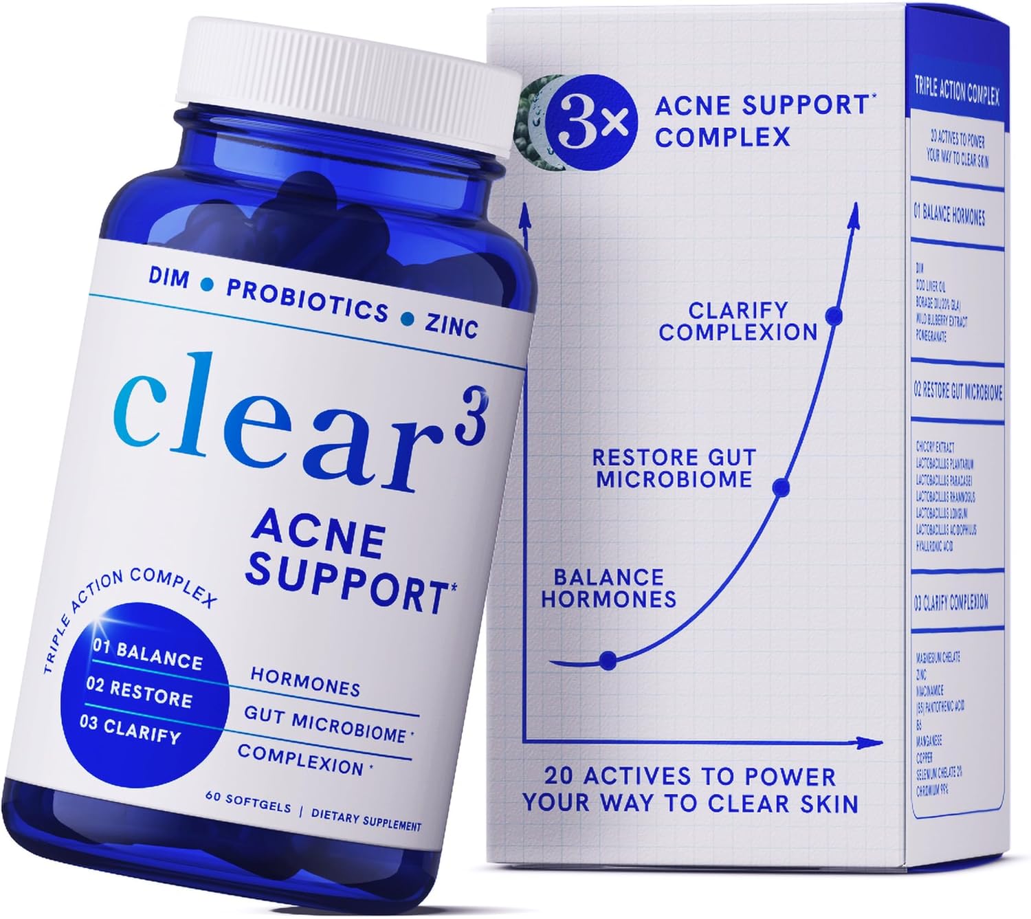Clear Skin Acne Supplement with Zinc, DIM & Probiotics | 3-in-1 Balance, Clarify, Restore Support with Hyaluronic Acid & Skin Support Vitamins | for Women & Men | Oral Hormonal Acne Pills | 60 Ct