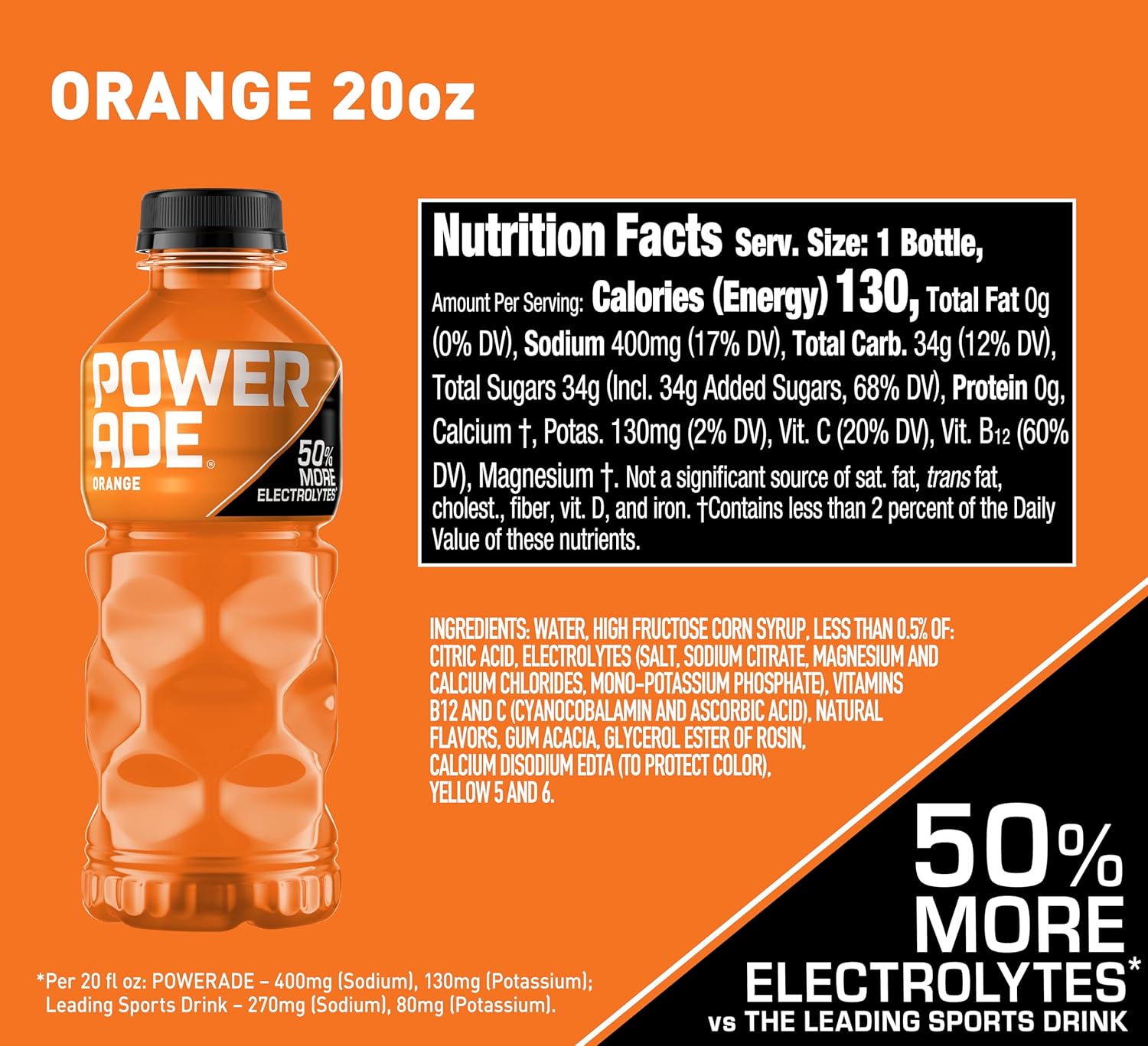 POWERADE Sports Drink Orange, 20 Ounce (Pack of 24)