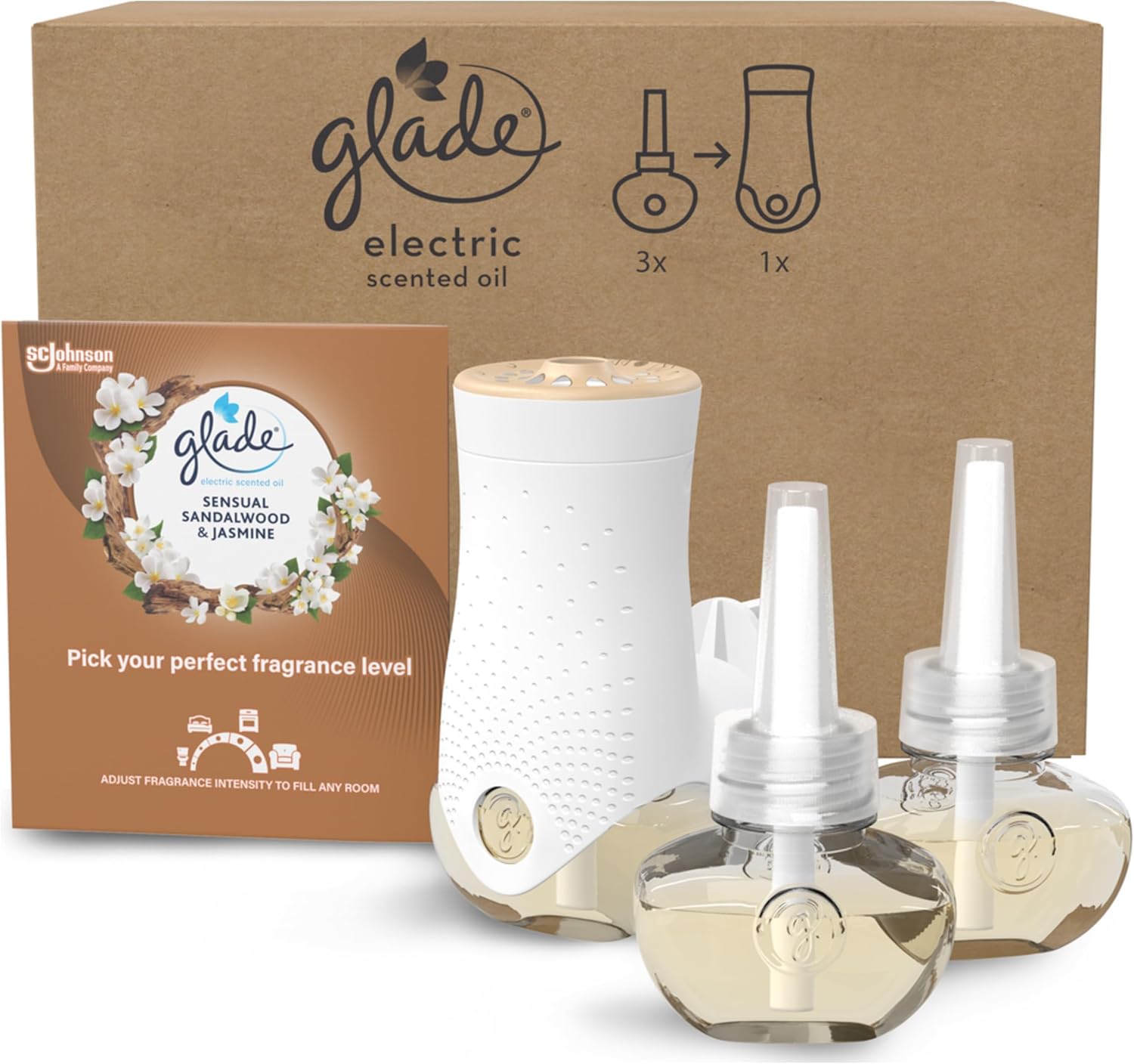 Glade Plug in Air Freshener Holder and Refill, Electric Scented Oil Room Air Freshener, Sandalwood & Jasmine, 1 Holder and 3 Refills (3 x 20ml)