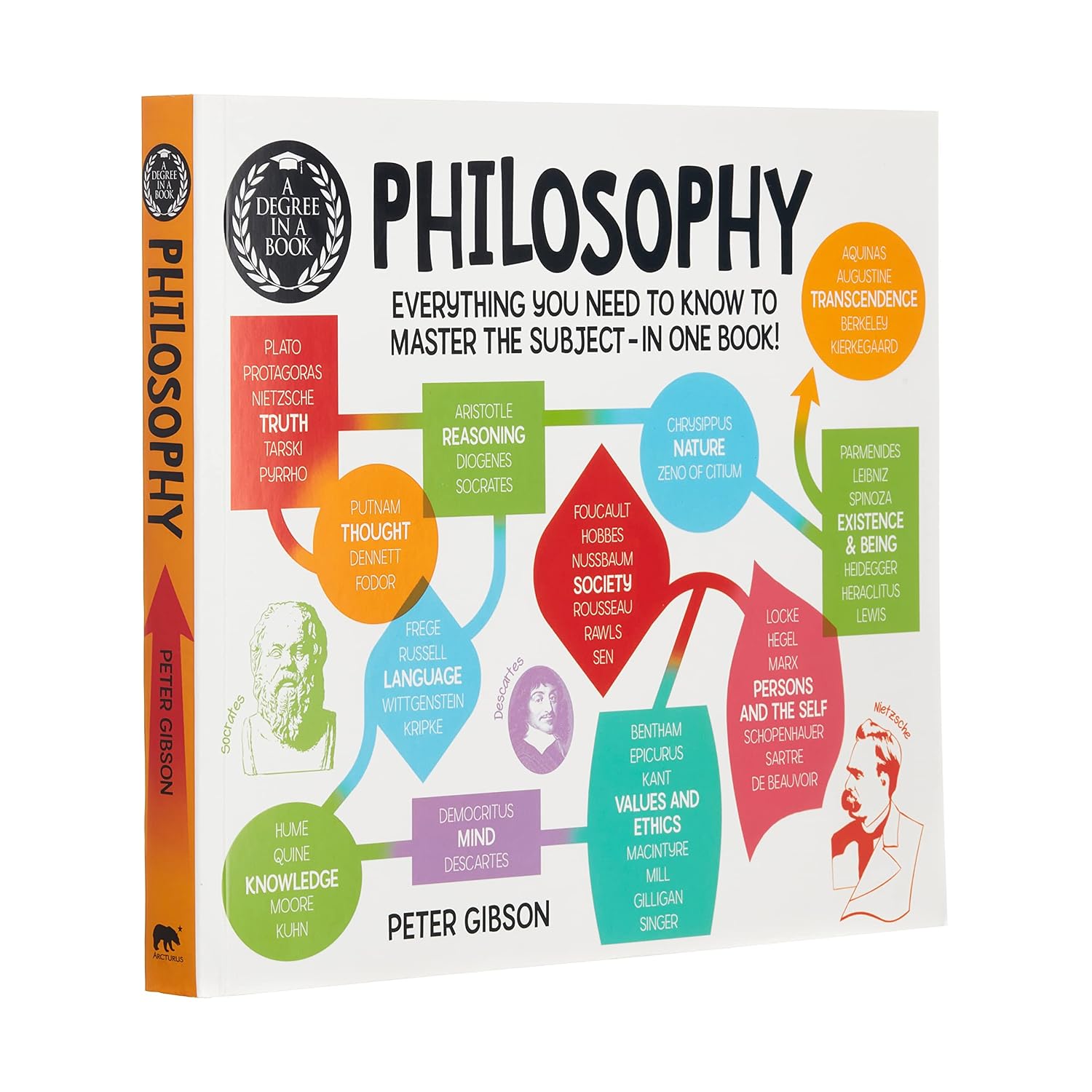 A Degree in a Book: Philosophy: Everything You Need to Know to Master the Subject in One Book